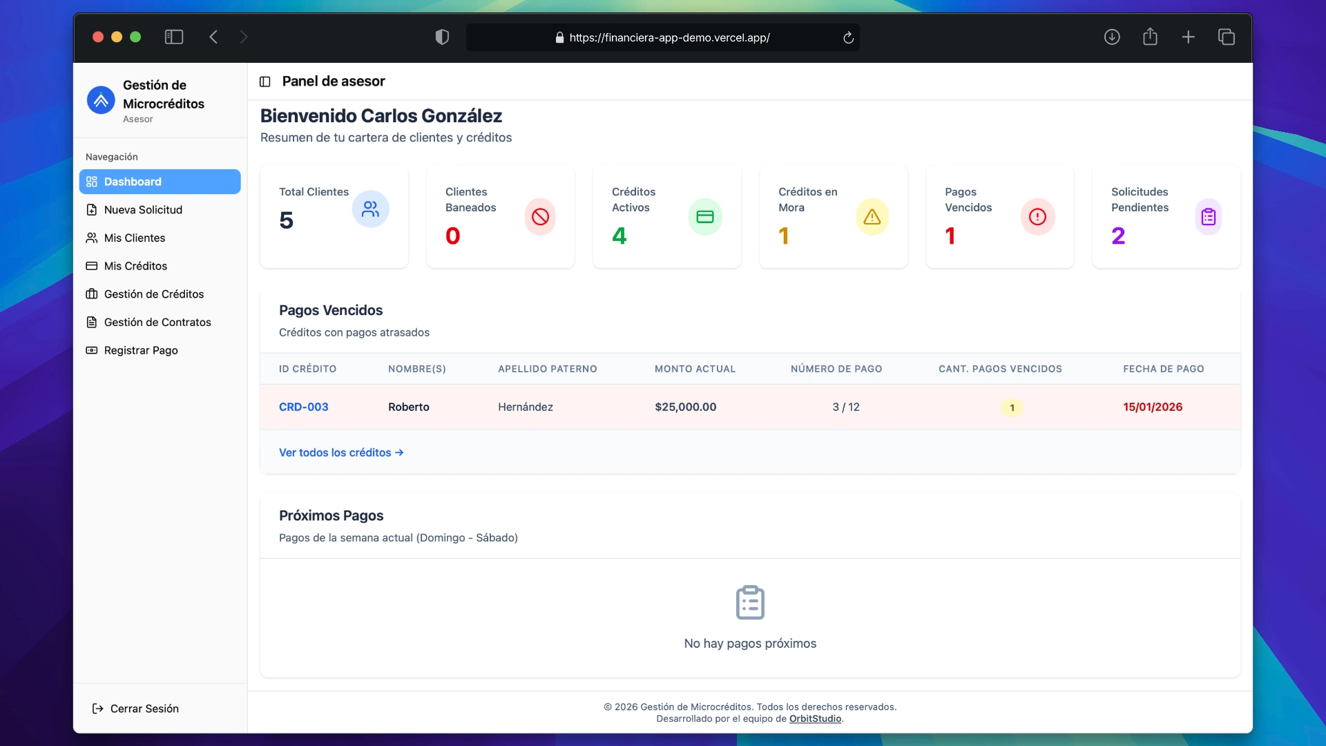 Gestión de Microcréditos