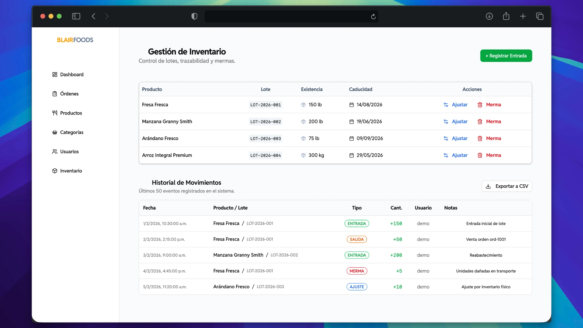 Panel de Administración a Medida