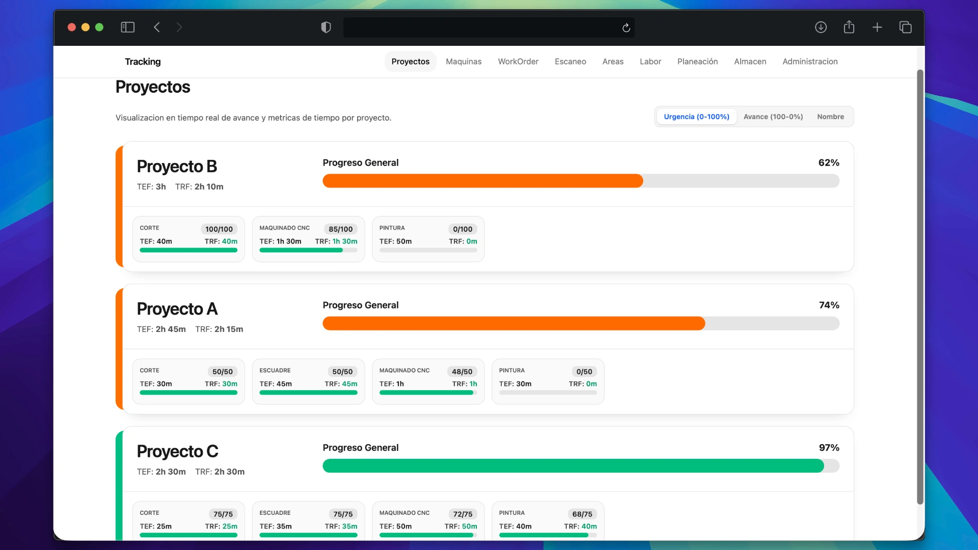 Sistema de Seguimiento, Control y Monitoreo